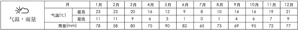 huanghouzhenqiwenbiao.jpg
