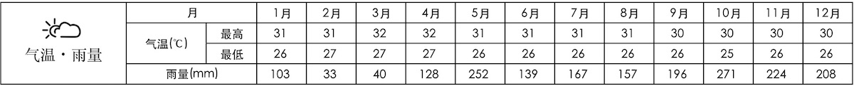 maerdaifuwendubiao.jpg